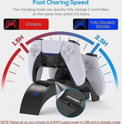 Ipega PG-P5016 kahe kontrolleriga laadimisdokk PS5 mängupuldi kiirlaadimisjaama alus Sony Playstation 5 tarvikute jaoks