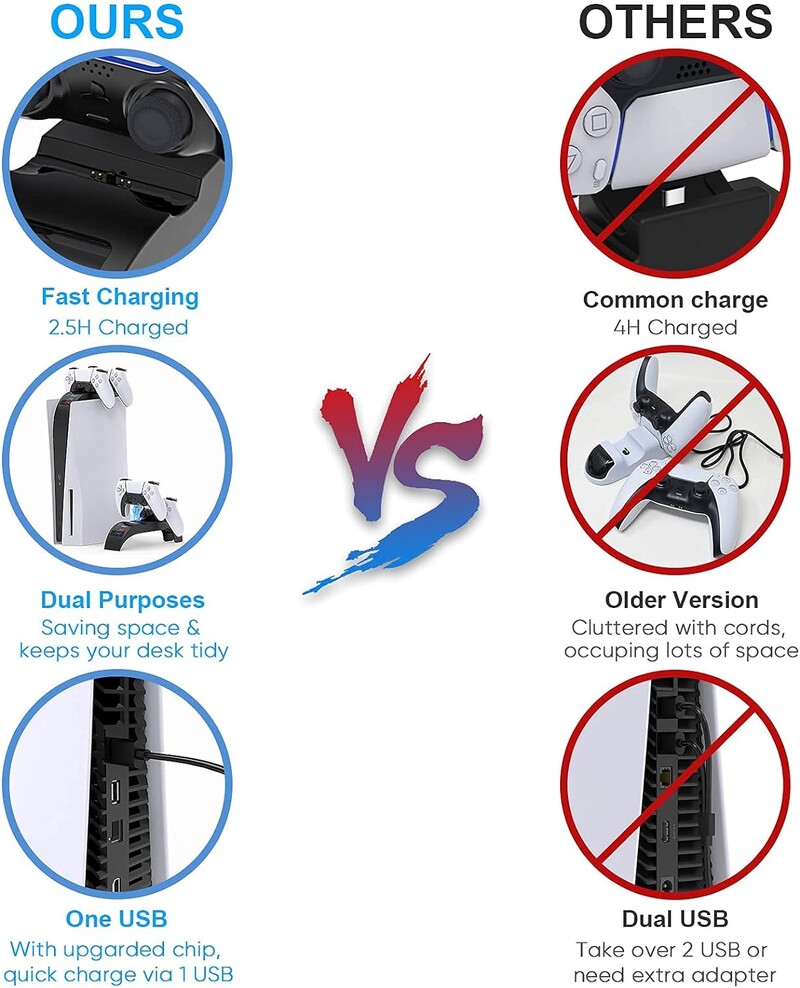 Ipega PG-P5016 kahe kontrolleriga laadimisdokk PS5 mängupuldi kiirlaadimisjaama alus Sony Playstation 5 tarvikute jaoks