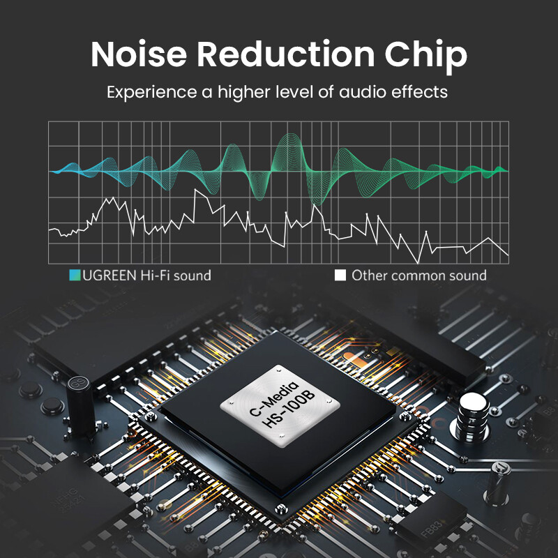 UGREEN zvučna kartica USB audio sučelje 3,5 mm mikrofon audio adapter USB zvučna kartica za PC PS4 5 slušalice vanjski adapter zvuka