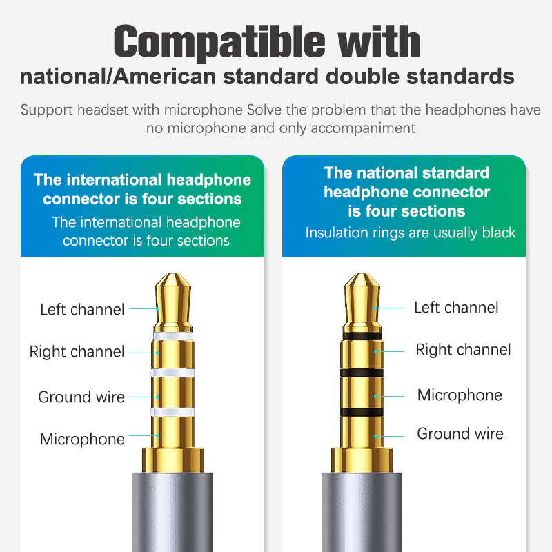 20CM USB zvučna kartica USB na 3,5 mm audio adapter za slušalice, vanjska zvučna kartica, audio kartica za mikrofon, slušalice, računalo, računalo