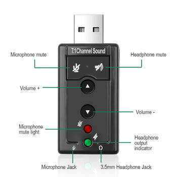 USB звукова карта 7.1 канален звук 3.5 мм аудио интерфейс Външна звукова карта към високоговорител на слушалка за Win 7 8 Android Linux Mac OS