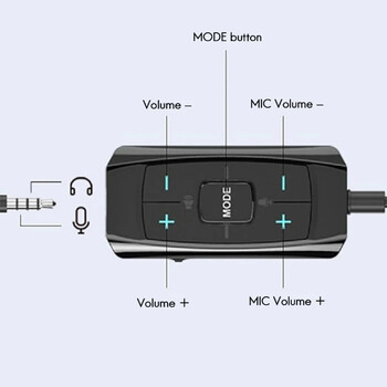 USB звукова карта 7.1 канален 3D аудио адаптер 3.5 мм външни геймърски слушалки Слушалки Смяна за PC настолен преносим компютър