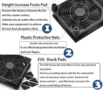 5V USB Router Fan TV Box Cooler 80mm 92mm 120mm 240mm PC DIY Cooler W/Screws Προστατευτικό δίχτυ Αθόρυβος ανεμιστήρας επιφάνειας εργασίας