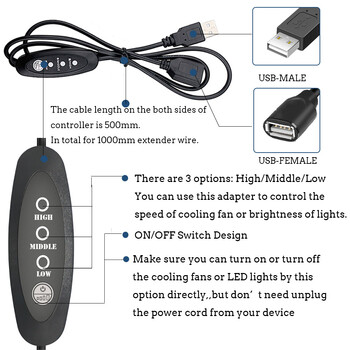 5V USB Router Fan TV Box Cooler 80mm 92mm 120mm 240mm PC DIY Cooler W/Screws Προστατευτικό δίχτυ Αθόρυβος ανεμιστήρας επιφάνειας εργασίας