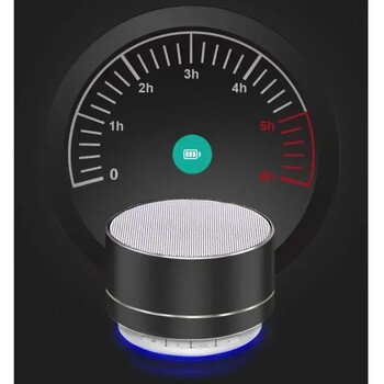 A10 Ασύρματο ηχείο Bluetooth Μικρό ατσάλι Cannon Subwoofer Φορητό μίνι δωροκάρτα Bluetooth Φορητοί υπολογιστές ήχου Ηχεία εξωτερικού χώρου