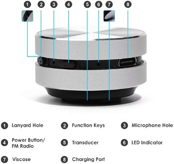 Костна проводимост Bluetooth високоговорител Вибрация Стерео аудио Цифров TWS Безжичен Най-малките високоговорители Дропшиппинг Мини преносим метал