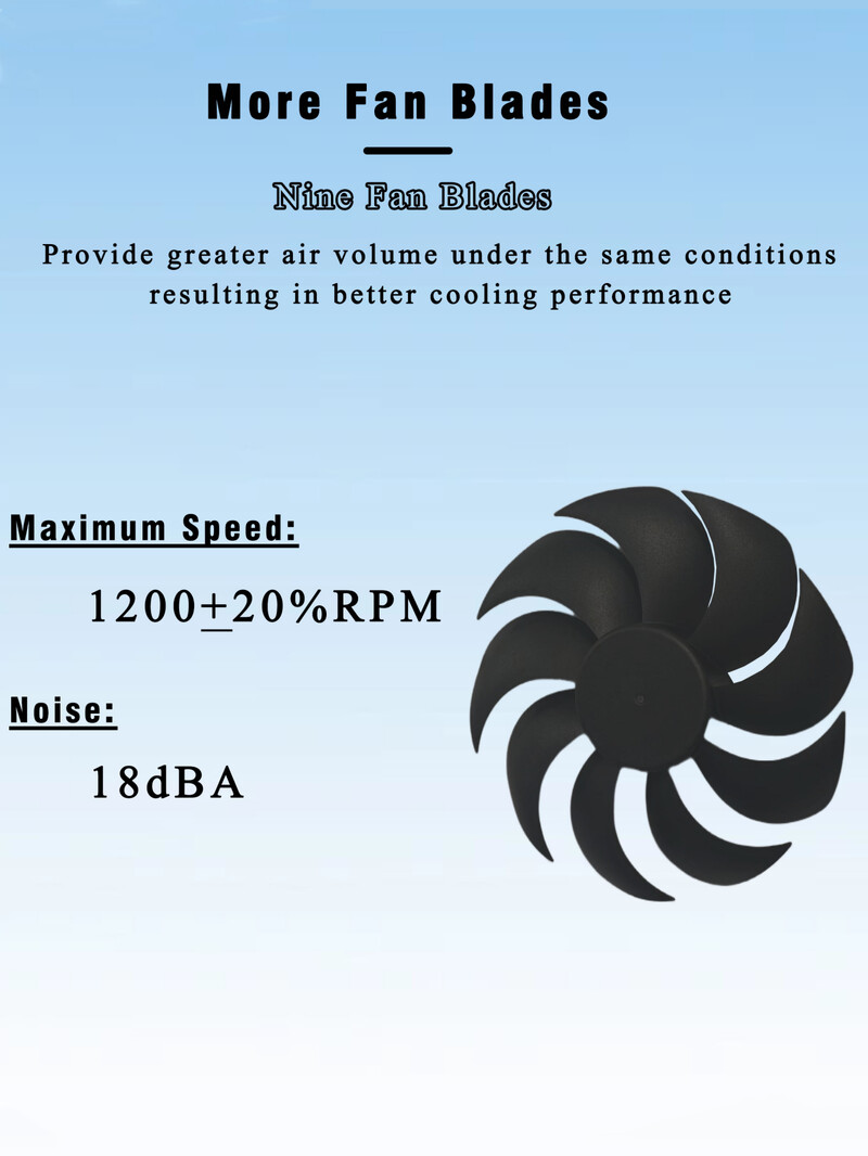 Ventilator za hlađenje USB sučelja ABS, može se koristiti za prijenosna računala/računala/telefone/usmjerivače, s brzinom od 1400, prenosiv, Plug and Play.