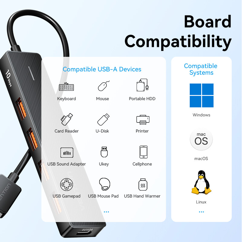 Vention Usb Hub 4 порта ABS Hub USB 3.2 10Gbps за лаптоп Multi Splitter Adapter за Xiaomi Macbook PC Компютърни аксесоари