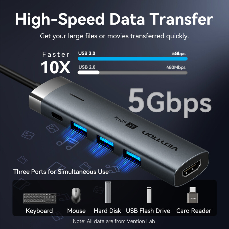 Vention 5 in 1 USB C 3.2 3.0 HUB 4K 60Hz HDMI 100W Adapterio skirstytuvo kelių prievadų išplėtimas, skirtas MacBook Pro Samsung Xiaomi PC nešiojamam kompiuteriui