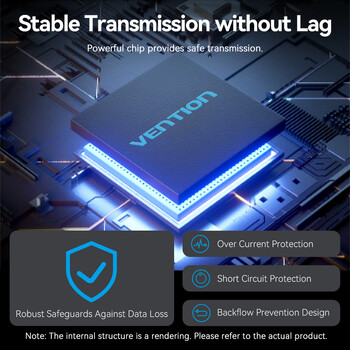 Vention Νέο USB 3.2 Gen2 HUB 5 splitter 10Gbps USB A Type C HUB Προσαρμογέας πολλαπλών θυρών Επέκταση φορητού υπολογιστή Αξεσουάρ επιτραπέζιου υπολογιστή