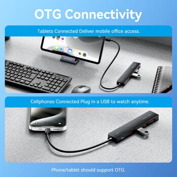 Vention Νέο USB 3.2 Gen2 HUB 5 splitter 10Gbps USB A Type C HUB Προσαρμογέας πολλαπλών θυρών Επέκταση φορητού υπολογιστή Αξεσουάρ επιτραπέζιου υπολογιστή