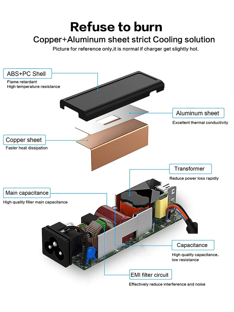 Reletech 65W USB C punjač za prijenosno računalo adapter za napajanje za Lenovo ThinkPad,Hp,Chromebook,Yoga,Dell,ASUS,Acer tip C brzi adapter za napajanje