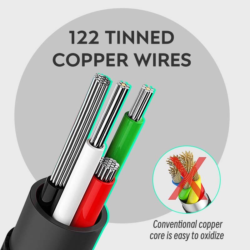 DATA FROG 1M 2M 3M uzlādes datu kabelis PS4 kontrolierim USB lādētāja kabelis PS4 Gampad kursorsviras spēļu piederumiem