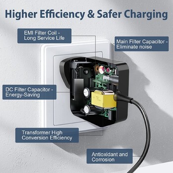 20V 3.25A 65W 4.0*1.7mm AC Προσαρμογέας φορητού υπολογιστή για Lenovo B50-10 IdeaPad 120s-14 100-14 100-15 Yoga 510-14 710-13 Air 12 13 15 Series