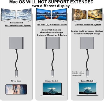 Προσαρμογέας οθόνης USB C σε διπλό 4K HD Τύπος C σε εκτεταμένη οθόνη μετατροπέα συμβατή με HDMI για φορητό υπολογιστή HP Lenovo Thunderbolt3/4