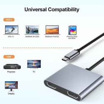 Προσαρμογέας οθόνης USB C σε διπλό 4K HD Τύπος C σε εκτεταμένη οθόνη μετατροπέα συμβατή με HDMI για φορητό υπολογιστή HP Lenovo Thunderbolt3/4