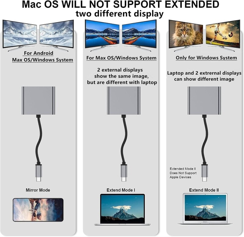 USB C към двоен 4K HD дисплей адаптер Тип C към HDMI-съвместим конвертор Разширен монитор за HP Lenovo Thunderbolt3/4 лаптоп