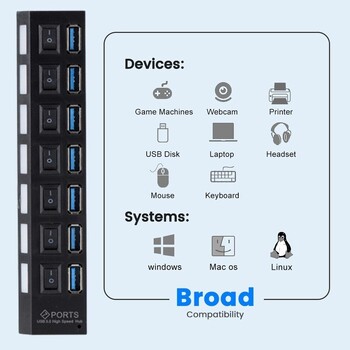 USB Hub 7-in-1 Adapter Multi Ports Use Adapter Power Extensor USB 2.0 PC Αξεσουάρ υπολογιστή Διακόπτης USB για φορητό υπολογιστή θύρας USB