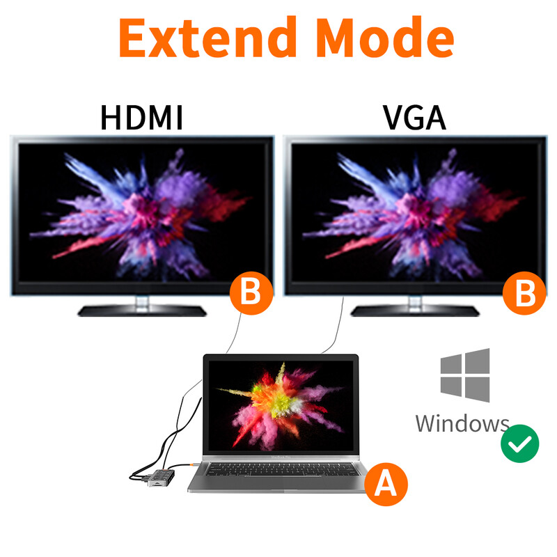 Basix USB C Hub Type C 3.1 към HDMI адаптер 5GB RJ45 SD/TF четец на карти HUB 100W PD бързо зареждане за лаптоп MacBook usb c хъб