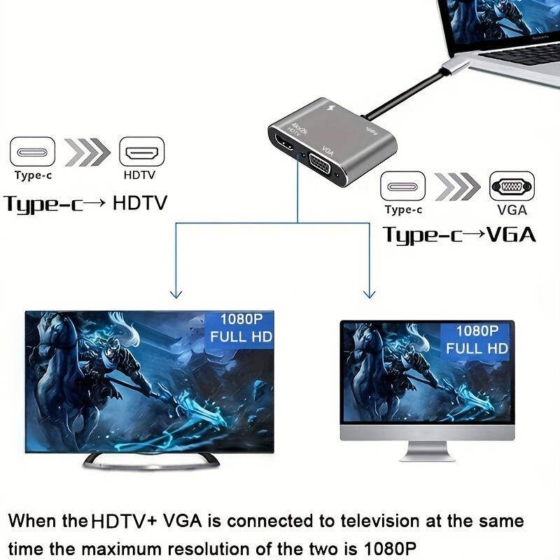 4-в-1 адаптерен хъб тип C към HDTV VGA USB 3.0 цифров AV многопортов адаптер с TYPE-C PD порт за зареждане, съвместим