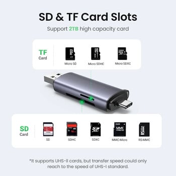 Αναγνώστης καρτών USB3.0&USB C σε SD MicroSD TF Thunderbolt 3 Αξεσουάρ φορητού υπολογιστή για τηλέφωνο Αξεσουάρ φορητού υπολογιστή Smart Memory Cardreader Προσαρμογέας κάρτας SD