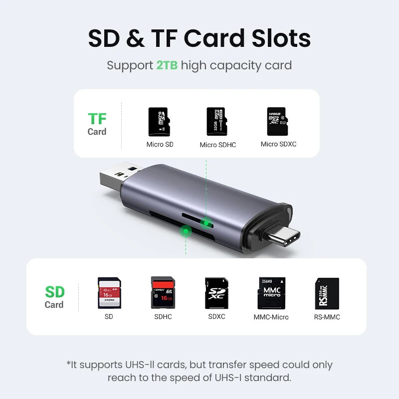 Čitač kartica USB3.0&USB C na SD MicroSD TF Thunderbolt 3 Za telefon PC Dodaci za prijenosna računala Pametni memorijski čitač kartica Adapter za SD karticu