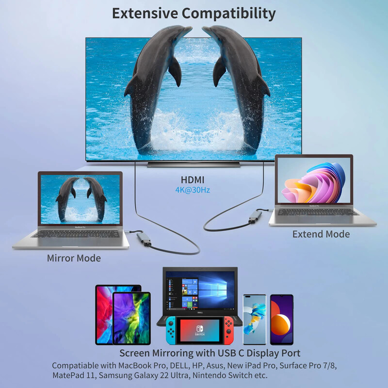 4 u 1 USB C HUB Tip C 4K@30Hz HDTV-kompatibilan USB 3.0 PD100W Multiport Adapter Docking Station za prijenosno računalo Dell Nintendo Switch