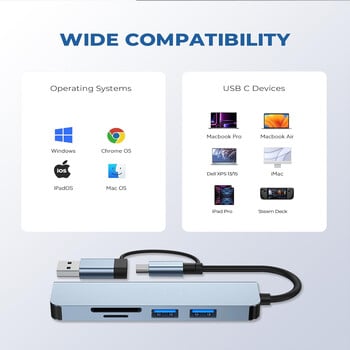 USB Hub 5 Θύρες, Multiple USB Hub 3.0 & Card Reader TF/SD, USB Splitter 5 σε 1 USB Extender Συμβατό με MacBook/Pad Pro/Dell