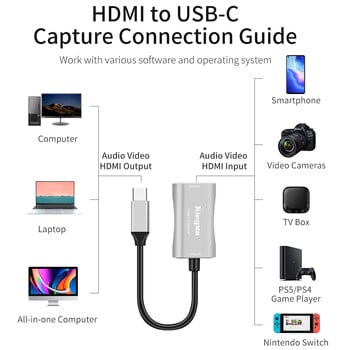 KingMa 1080P 4K HDMI USB 3.0 Type C Κάρτα λήψης βίντεο για εγγραφή παιχνιδιών με κάμερα DVD XBOX PS4 PS5 Switch YouTube Live Streaming