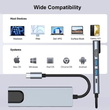 5 σε 1 USB C Hub Τύπου C σε 4K HD με προσαρμογέα RJ45 Network 100M Ethernet Lan Charger Port For Macbook Pro