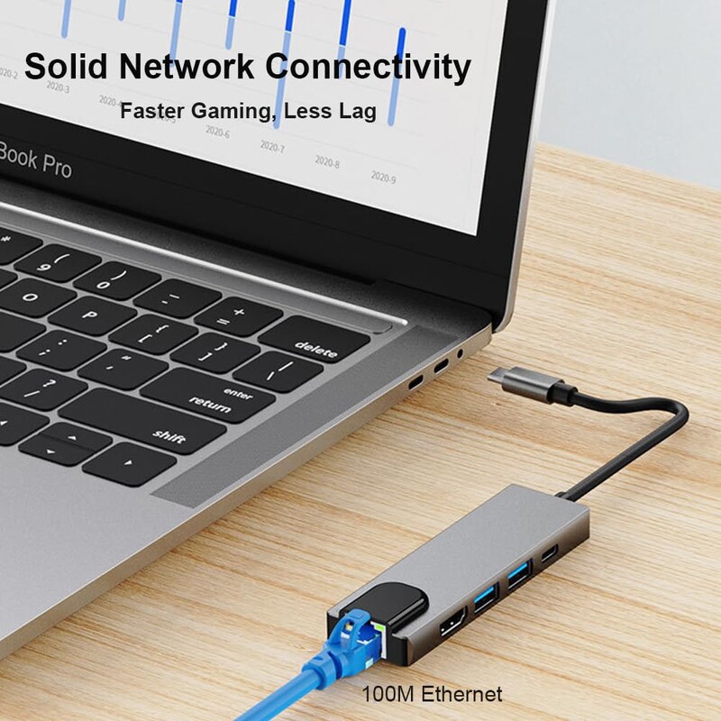 5 в 1 USB C хъб Тип C към 4K HD адаптер с RJ45 мрежа 100M Ethernet Lan адаптер за порт за зарядно устройство за Macbook Pro