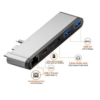 Dual Type-c USB C MacBook ProRJ45 Gigabit 6-in-1 Dock 2021 Αφιερωμένο σε HD Card Reader HUB Dock 4K