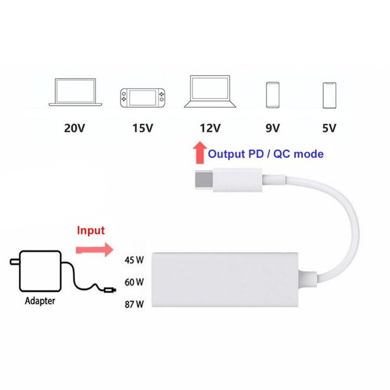 Nova vrsta USB-C na Magsafe2 adapterski kabel za punjenje za Macbook Pro 12/13/15 inča