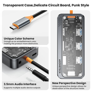 Διαφανής USB C HUB 1000M RJ45 Θύρα Δικτύου PD 100W Multi-Function Station Docking Splitter Τύπος C σε προσαρμογέα συμβατό με HDMI