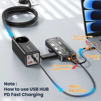 Διαφανής USB C HUB 1000M RJ45 Θύρα Δικτύου PD 100W Multi-Function Station Docking Splitter Τύπος C σε προσαρμογέα συμβατό με HDMI