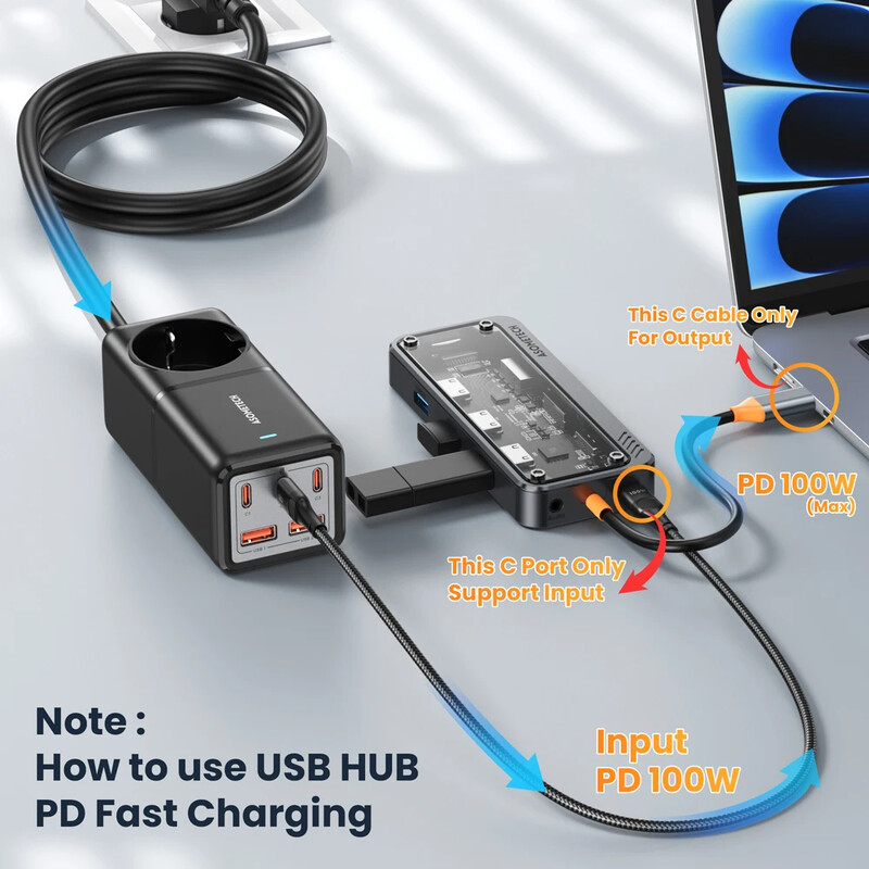 Prozirni USB C HUB 1000M RJ45 mrežni priključak PD 100W višenamjenska priključna stanica Splitter Tip C na HDMI-kompatibilni adapter
