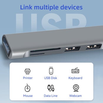 5 σε 1 USB C HUB για Macbook Air Pro iPad Pro M2 M1 Προσαρμογέας PC τύπου C για αξεσουάρ Lenovo Xiaomi Macbook USB 3.0 HUB