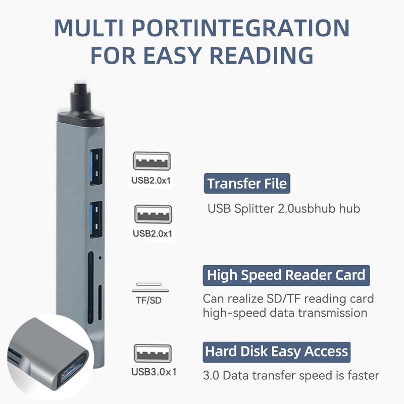 5 u 1 USB C HUB za Macbook Air Pro iPad Pro M2 M1 PC Tip C adapter za Lenovo Xiaomi Macbook pribor USB 3.0 HUB