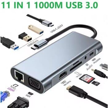 Σταθμός σύνδεσης USB C 11 σε 1 4K Τύπος C σε HDMI Διαχωριστής προσαρμογέα HDMI HUB Τύπος 3 0 0 RJ45 Επέκταση συμπυκνωτή βάσης σύνδεσης Laptop