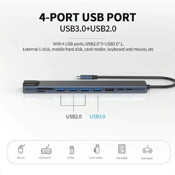 Thunderbolt3/4 USB C σε 4K@30Hz Οθόνη HD RJ45 Προσαρμογέας Ethernet 100Mbps Διανομέας διαχωριστή USB πολλαπλών θυρών με PD για σύνδεση φορητού υπολογιστή