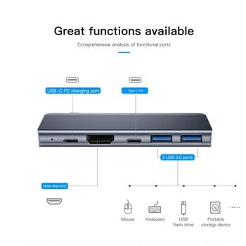 Tebe 7 σε 1 Διανομέας τύπου C USB -C σε 4K -Συμβατός USB 3.0 SD/TF PD Fast Charging Splitter USB C Σταθμός σύνδεσης