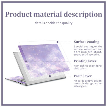 Αυτοκόλλητο κάλυμμα φορητού υπολογιστή Skin vinyl Laptop skin 11\