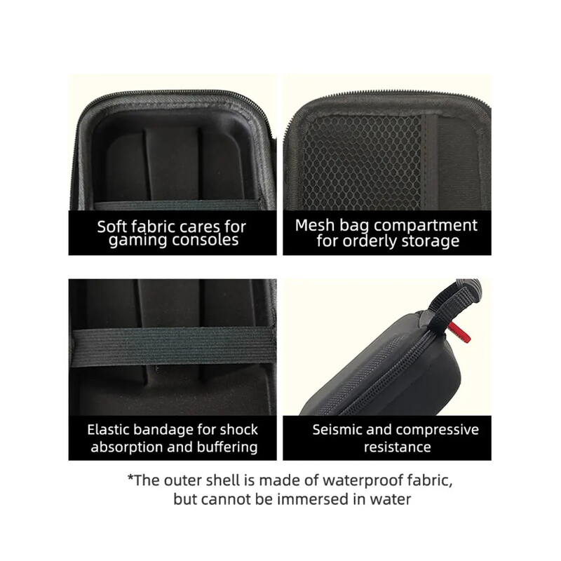 Za Anbernic RG406V igraću konzolu Ručna torba Putna torbica Hard Shell Prijenosna torba za organizatore