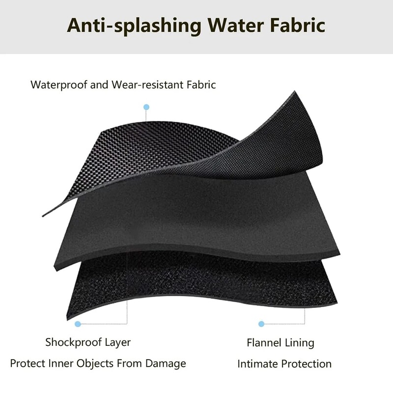 Калъф за контролер за пътуване Съвместим с Switch Pro контролер PS5 контролер Xbox контролер Компактен твърд калъф за носене