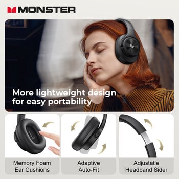 Monster MISSION 200 Wireless Headphones TWS Bluetooth 5.3 Earphones Sport Αδιάβροχα ακουστικά HD Stereo Bass Earbuds 40h Standby