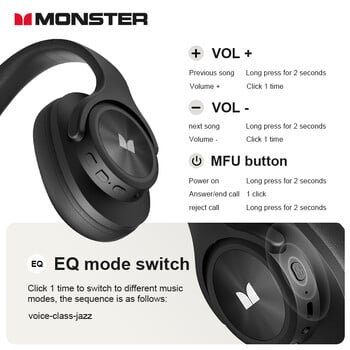 Monster MISSION 200 Wireless Headphones TWS Bluetooth 5.3 Earphones Sport Αδιάβροχα ακουστικά HD Stereo Bass Earbuds 40h Standby