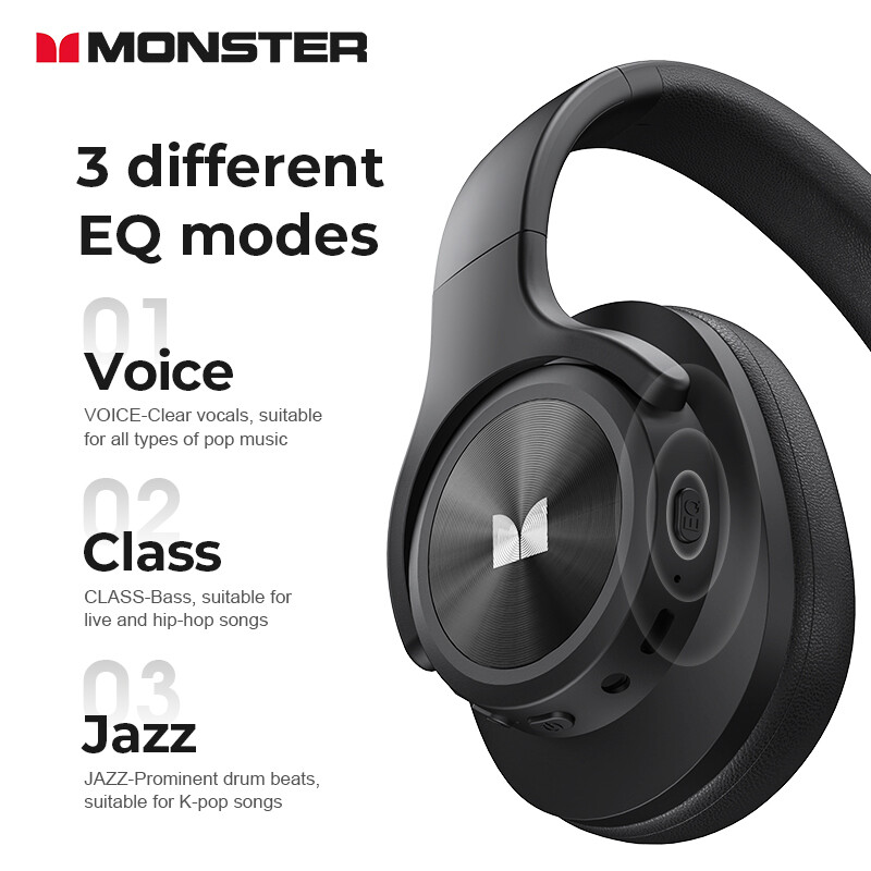 Monster MISSION 200 Bežične slušalice TWS Bluetooth 5.3 Slušalice Sport Vodootporne slušalice HD Stereo Bas Slušalice 40h Standby