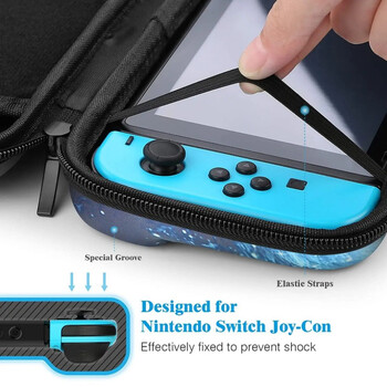 Switch Portable Case για Nintendo Switch Case με προστατευτικό οθόνης, κιτ αξεσουάρ Nintendo Switch 9 σε 1 και 6 λαβές αντίχειρα