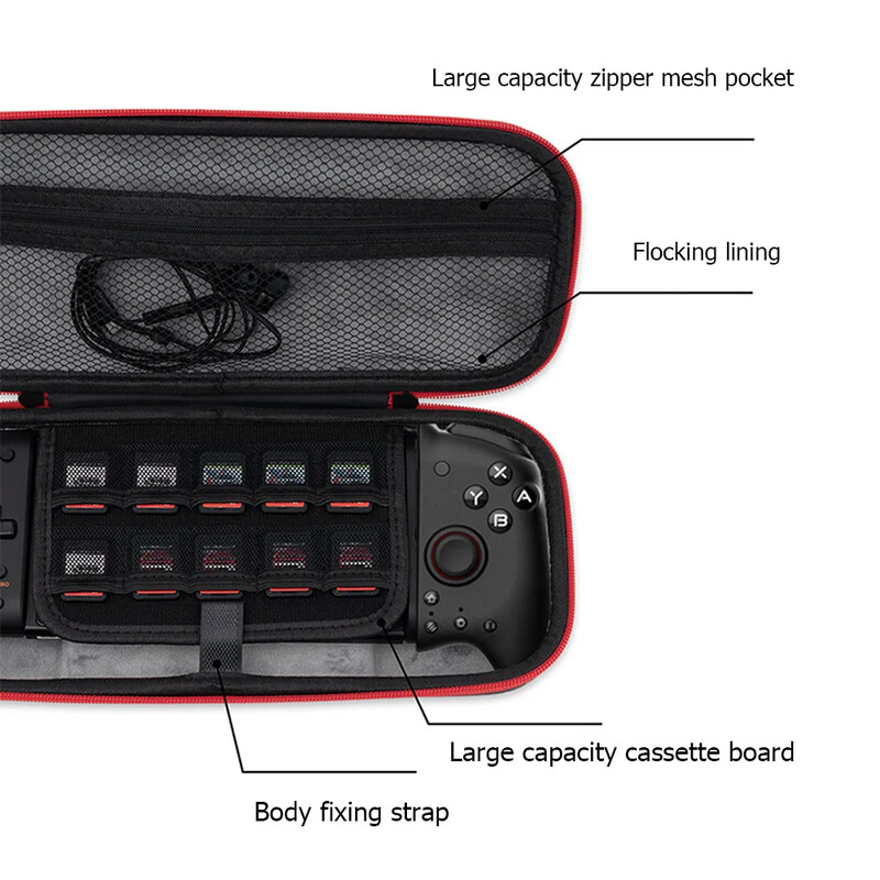 Torbica za nošenje Hori Split Pad Pro Prijenosna tvrda torbica za nošenje Switch Hori Split Pad Pro & Binbok Joy Pad C