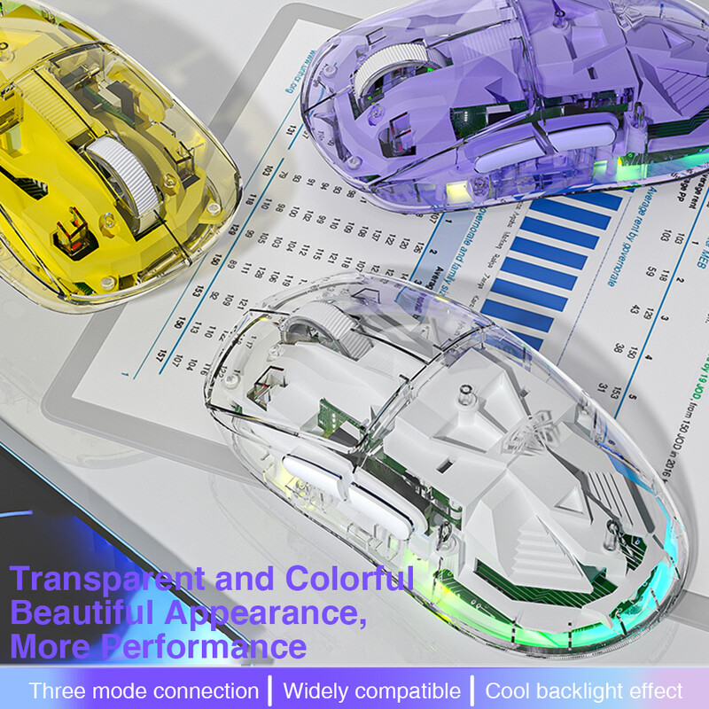 Mouse fără fir AULA SC660 Mouse pentru jocuri Bluetooth 10000 DPI Senzor optic Macro Mouse ergonomic programabil pentru laptop PC Gamer